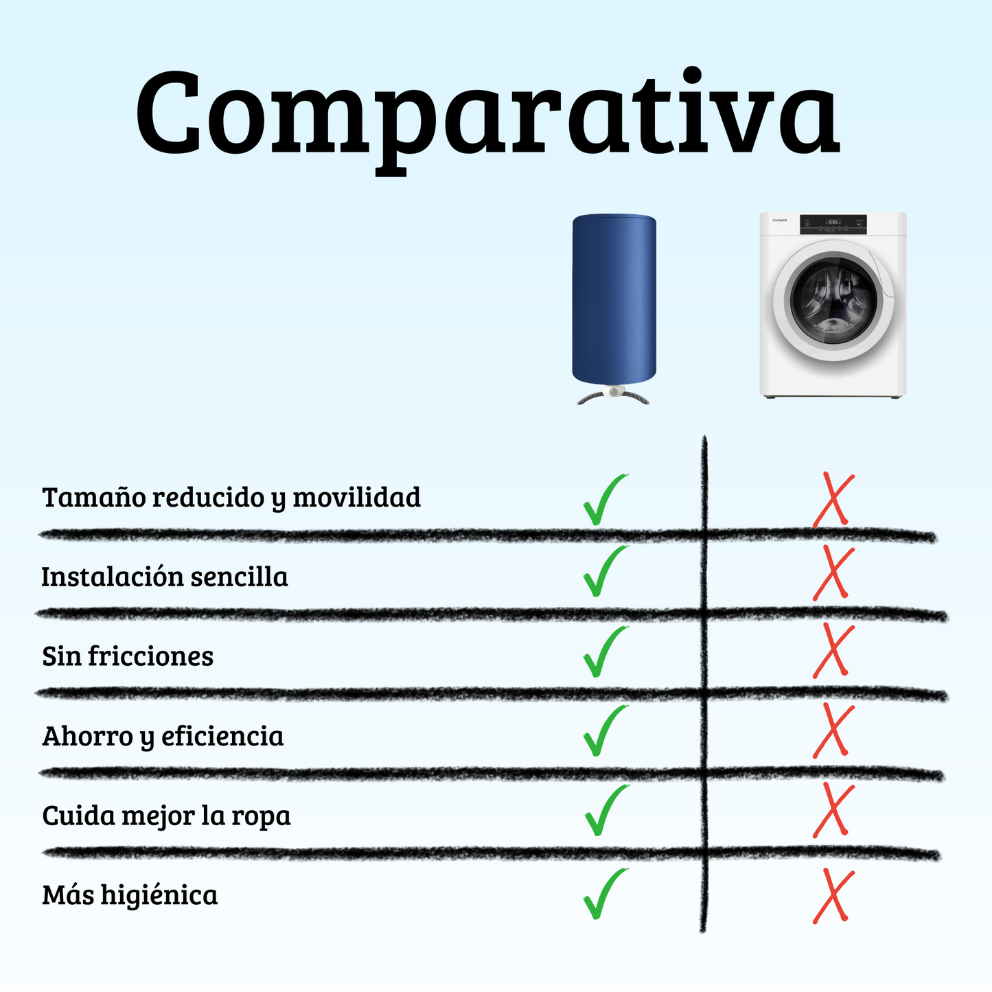 Secador de ropa plegable